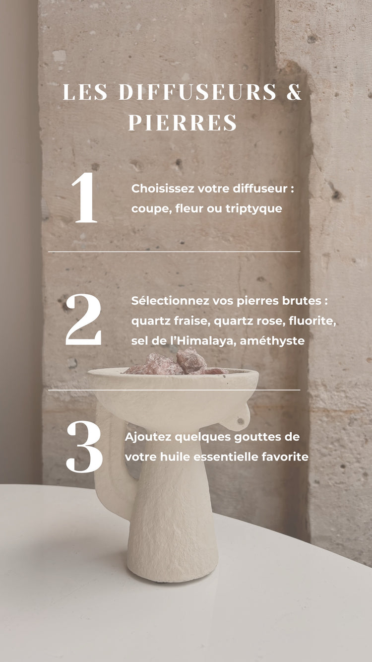 Cup diffuser ESSENTIEL