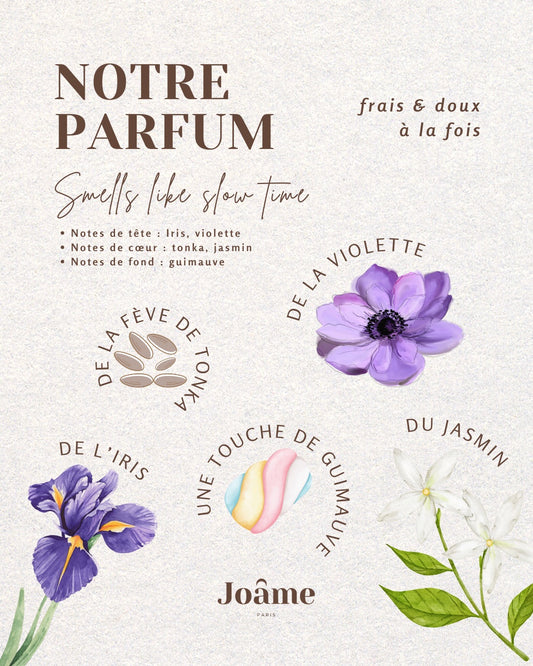 Skin & Textile Fragrance SMELLS LIKE SLOW TIME