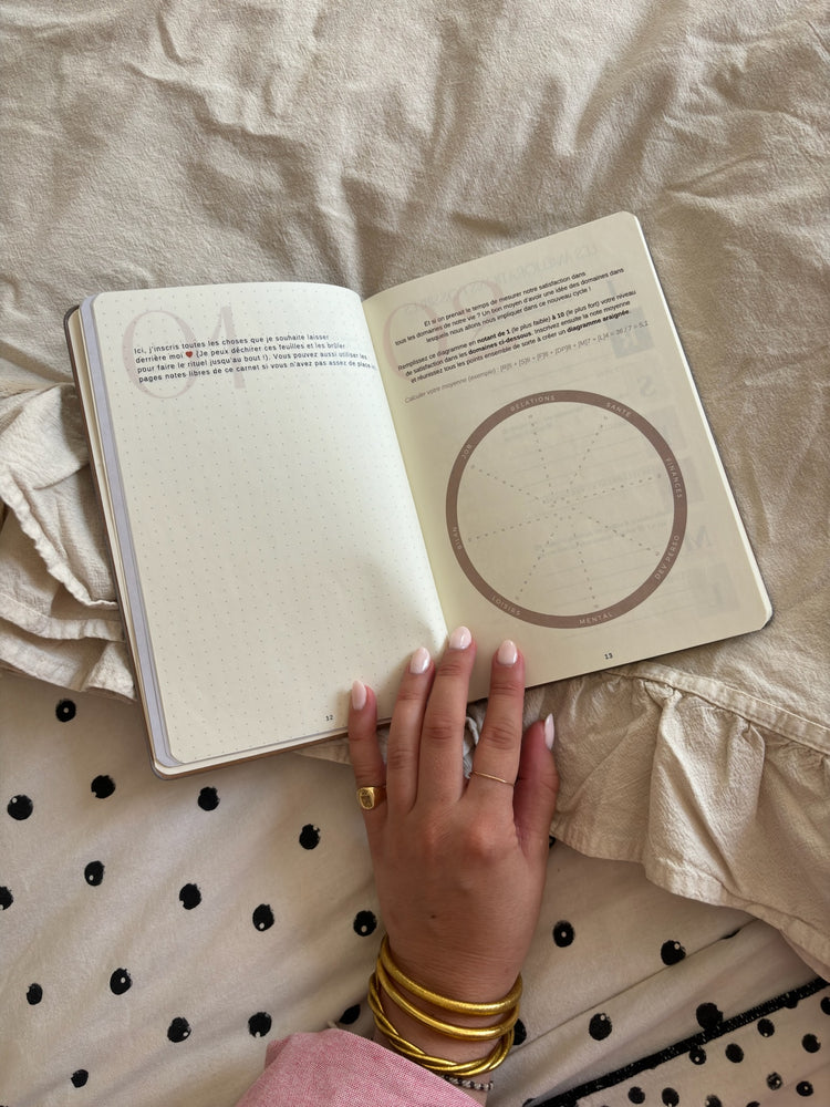 Daily journal MY SAFE PLACE